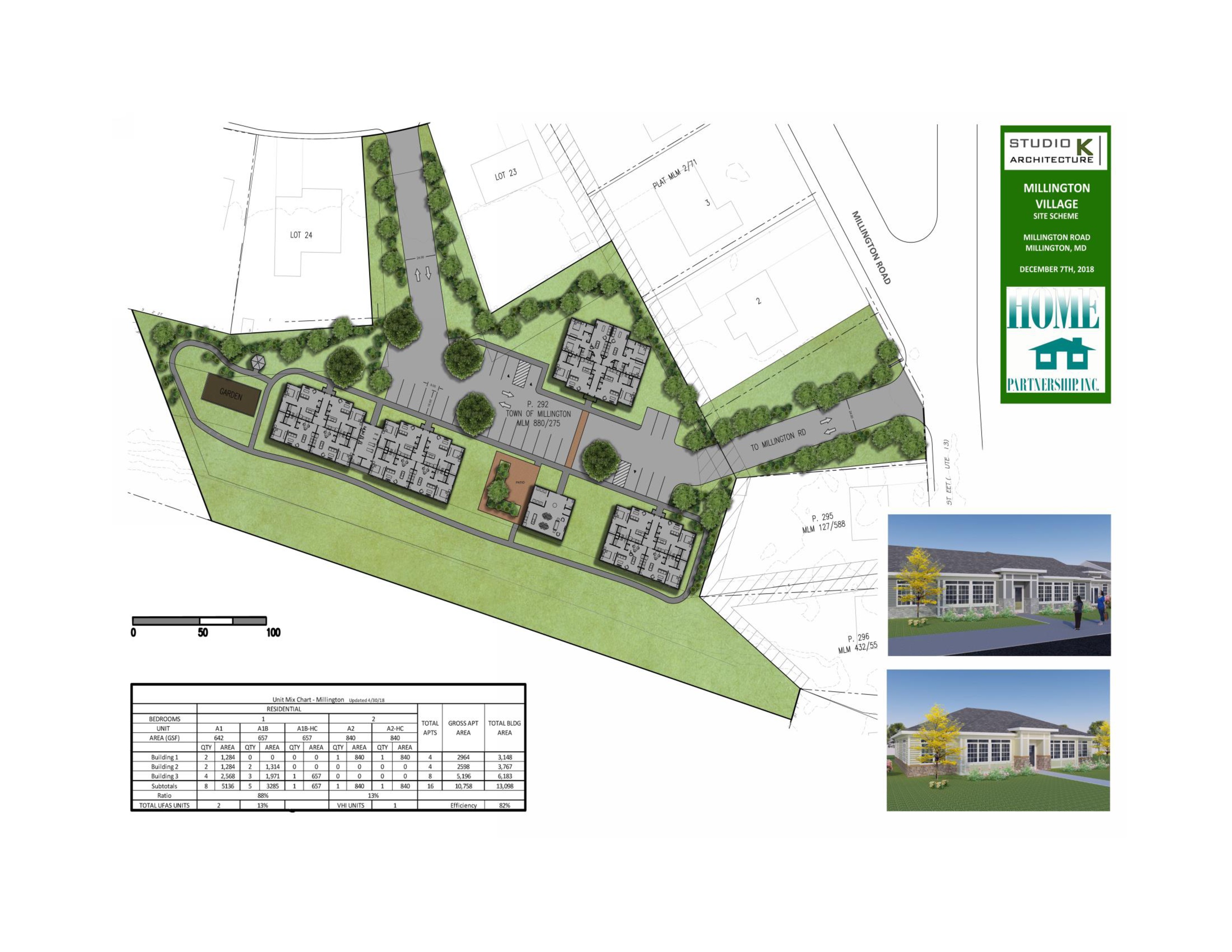 Home Town of Millington